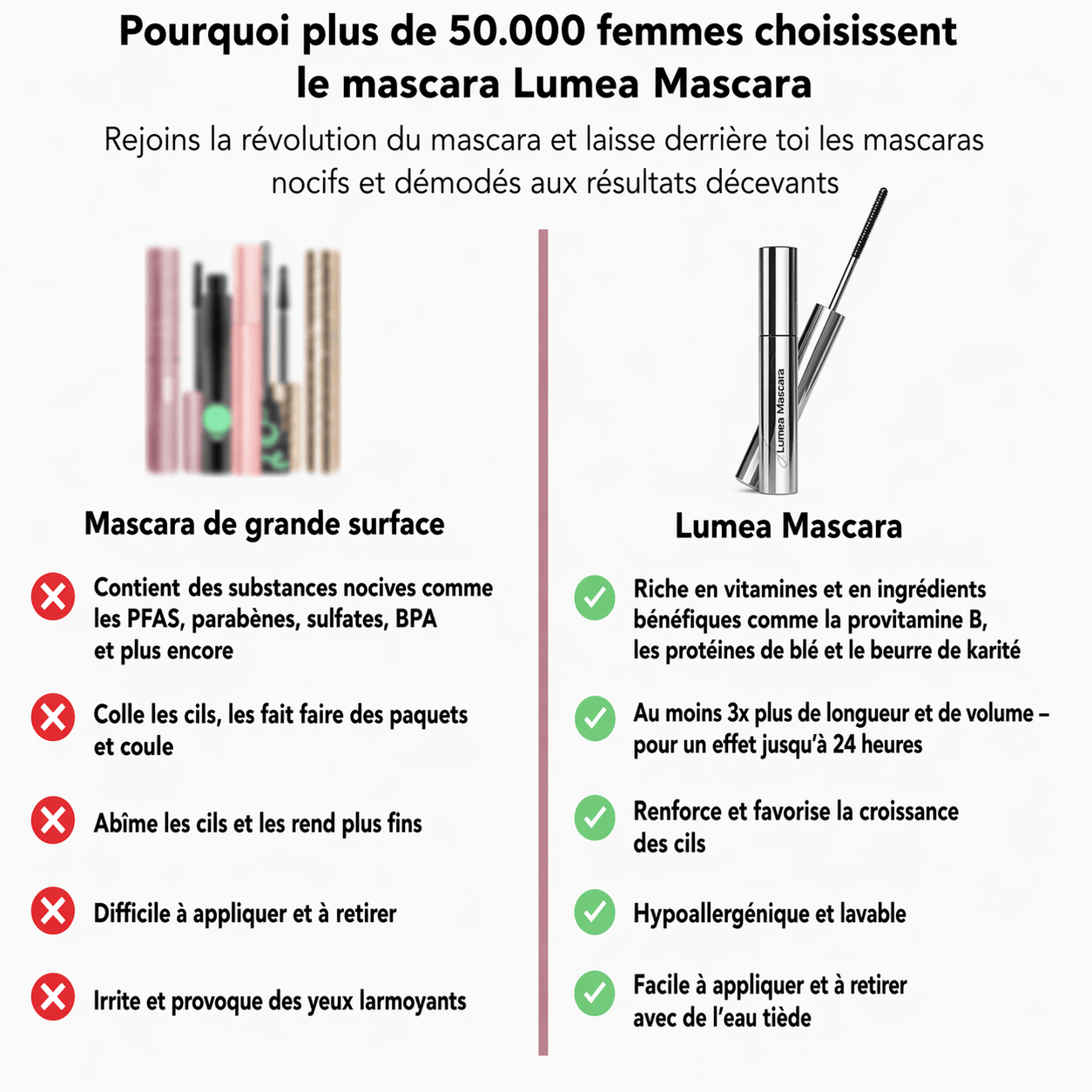 Lumea Mascara - 5× plus de longueur, 0 irritation