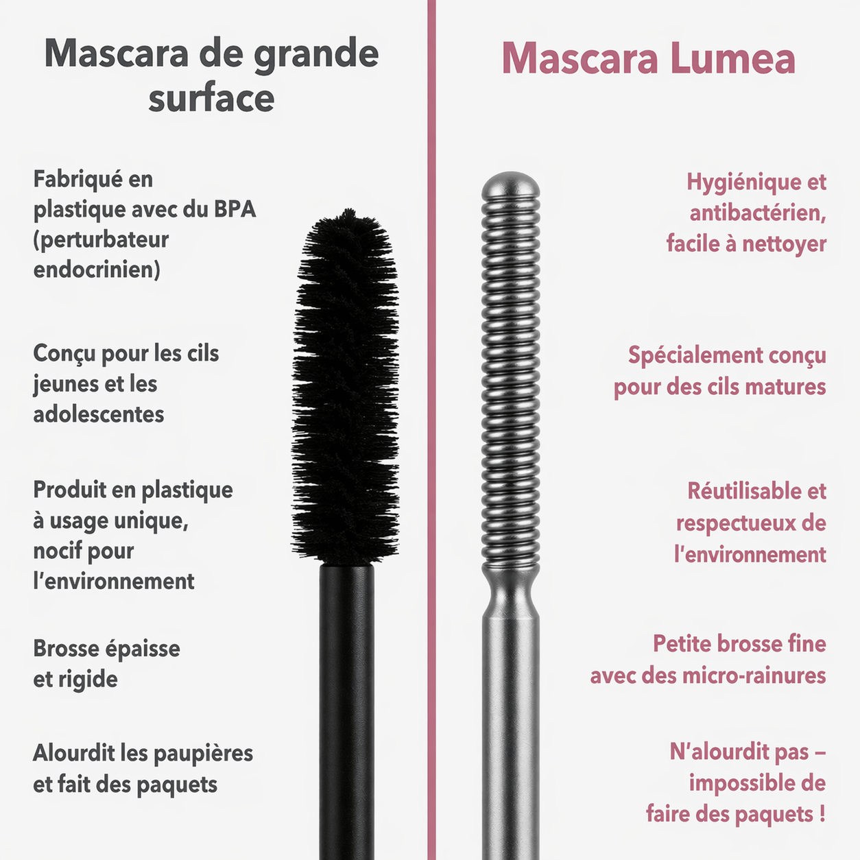 Lumea Mascara - 5× plus de longueur, 0 irritation